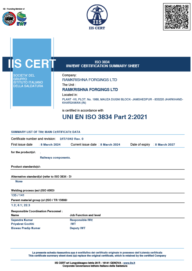 ISO 14001:2015