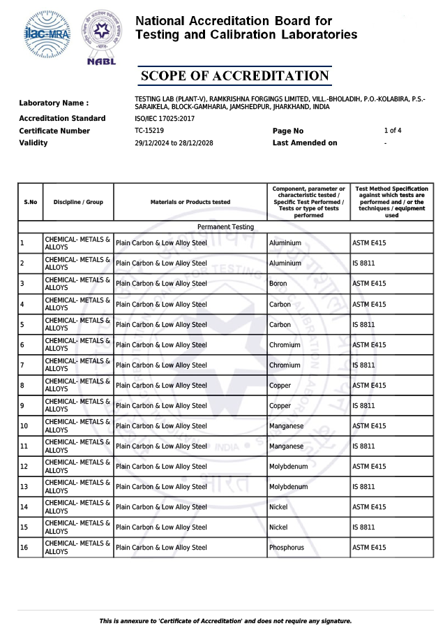 ISO 14001:2015