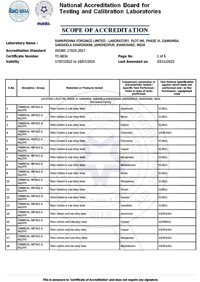 ISO 50001