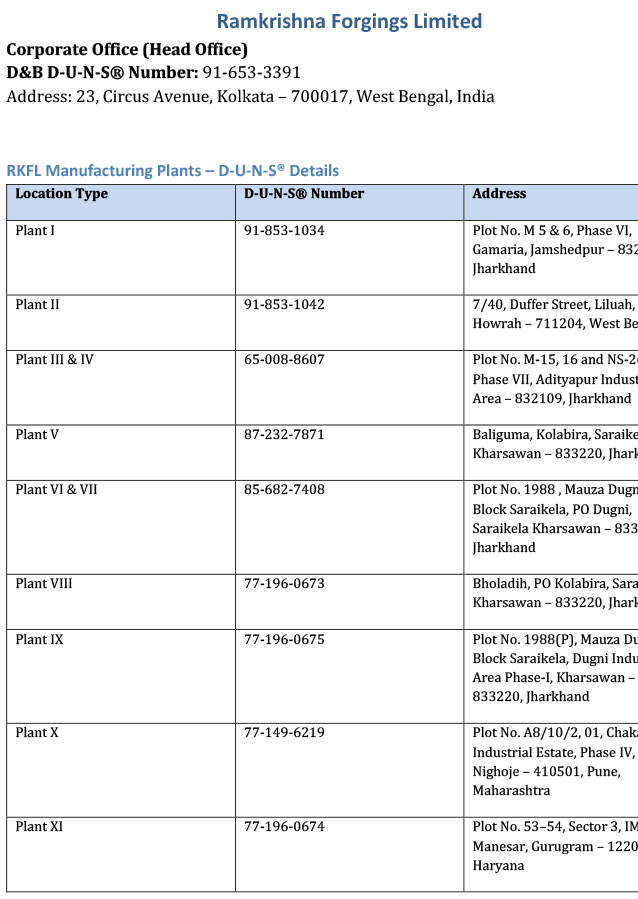 ISO 14001:2015