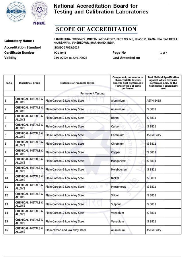 ISO 14001:2015