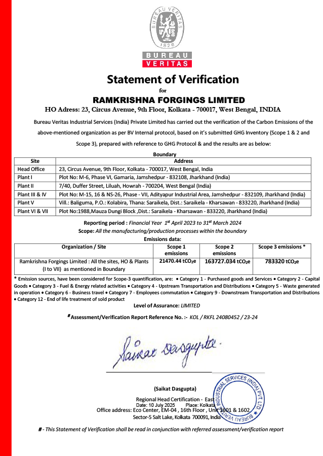 ISO 14001:2015
