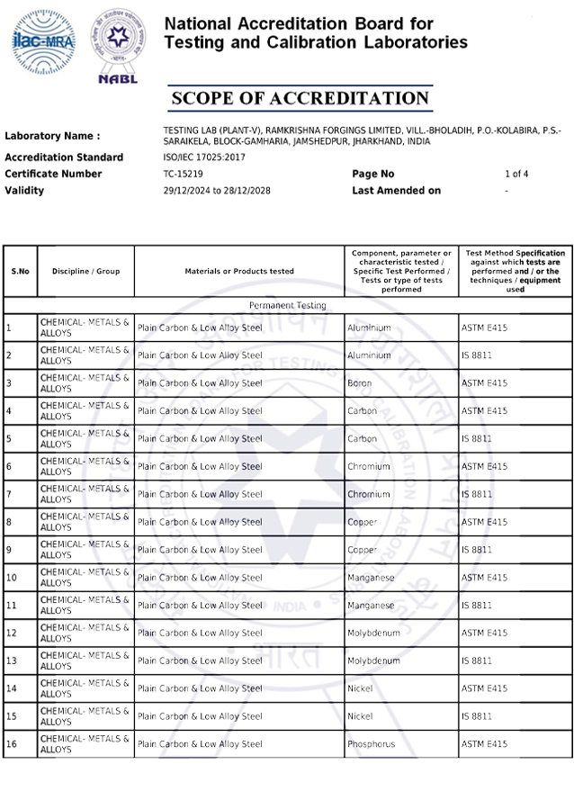 ISO 14001:2015